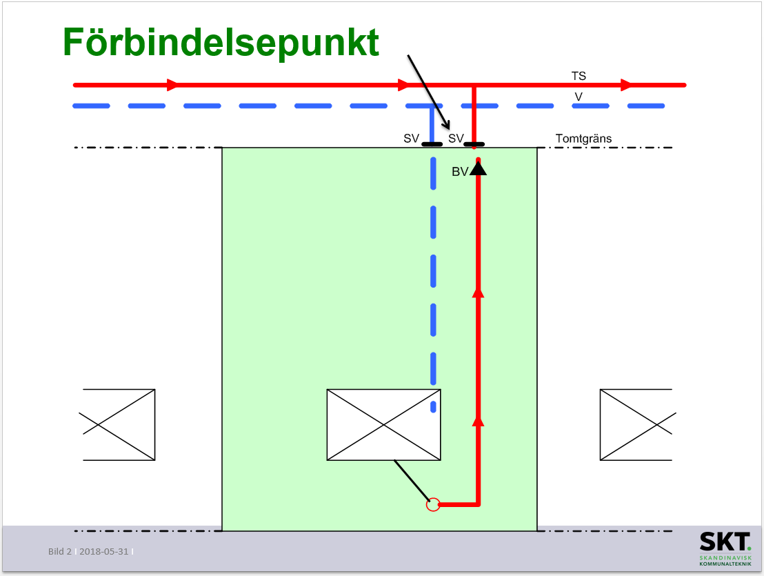 bild2